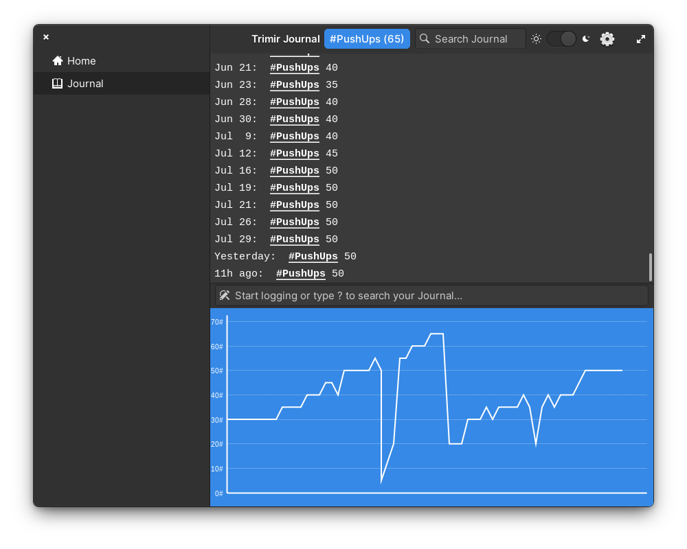 Screenshot Trimir Journal Log List with Chart  (Dark Mode)